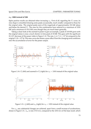 Ignasi Cifre and Àlex Garcia CHAPTER 5. PARAMETER TUNING
α2: 1000 instead of 200
Quite positive results are obtained when increasing α2. First of all, regarding the Pe curve, its
new shape is smoothed showing some peaks occasionally, much smaller compared to those for
the original value. The original peaks were of the magnitude of approximately 350 kW above
and below the desired Pe. The ones for this combination have reduced to a maximum of 5090
kW and a minimum of 4944 kW, even though they are much lower generally.
Taking a closer look at the zoomed in power to give an example, a peak of 100 kW given with
the original values is now a much shorter in time peak of 30 kW. This goes with the significant
86.42% decrease of the power index in Figure 5.14. The new Jp is 7.14 × 105
kJ compared to the
original 5.26×106
kJ. This new curve also shows a poor effect from the changing wind conditions
over the accumulation of error for the power output.
Figure 5.14: Pe (left) and zoomed in Pe (right) for α2 = 1000 instead of the original value.
Figure 5.15: Jp (left) and ass (right) for α2 = 1000 instead of the original value.
For ass, any substantial changes are achieved, apart from a small increase of accelerations,
shown in Figure 5.15. Jass is now 3758 m/s, compared to the 3293 m/s of the base result, which
73
 