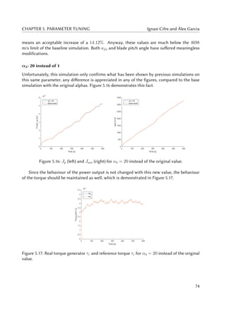 CHAPTER 5. PARAMETER TUNING Ignasi Cifre and Àlex Garcia
means an acceptable increase of a 14.12%. Anyway, these values are much below the 4698
m/s limit of the baseline simulation. Both afa and blade pitch angle have suffered meaningless
modifications.
α3: 20 instead of 1
Unfortunately, this simulation only confirms what has been shown by previous simulations on
this same parameter, any difference is appreciated in any of the figures, compared to the base
simulation with the original alphas. Figure 5.16 demonstrates this fact.
Figure 5.16: Jp (left) and Jass (right) for α3 = 20 instead of the original value.
Since the behaviour of the power output is not changed with this new value, the behaviour
of the torque should be maintained as well, which is demonstrated in Figure 5.17.
Figure 5.17: Real torque generator τr and reference torque τc for α3 = 20 instead of the original
value.
74
 