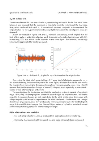 Ignasi Cifre and Àlex Garcia CHAPTER 5. PARAMETER TUNING
α4: 50 instead of 5
The results obtained for this new value of α4 are revealing and useful. In the first set of simu-
lations, it was observed that the increment of this alpha implied a reduction of the Jass index.
Now, when a value of 50 is used, ass is not reduced anymore, compared to the results of the
original value. For the Jp performance index, only slight increases of the size of power peaks are
observed.
As can be observed in Figure 5.18, the ass increases considerably, which implies that the
limit of this alpha is under the value just used. In numbers, Jass index has increased a 20.01%
by reaching 3952 m/s, which can be observed in the same figure. Furthermore, any strange
behaviour is appreciated for the torque signal.
Figure 5.18: ass (left) and Jass (right) for α4 = 50 instead of the original value.
Concerning the blade pitch angle, in Figure 5.19 some kind of chattering appears for α4 =
50. When observing the zoomed in part in the same figure, it is seen that for the base results
the changes from increasing to decreasing the angle or vice versa usually occur every 10 or 20
seconds. But for the new value, changes of around 0.5 degrees occur repeatedly in intervals of 1
second or less, alternating ups and downs.
The specifications for the turbine say that the mechanical system is capable of rotating 8
deg/s. Then, if by the changing wind conditions such changes are required is fine. But in this
case, this 0.5 degree changes are not created due to the wind profile, since they occur with
a high frequency and above all, regardless of the wind conditions. Furthermore, this changes
do not have any purpose, since they are basically following the same curve for the blade pitch
angle. It is not difficult to imagine that this and higher values of α4 lead to an unhealthy and
unnecessary chattering behaviour on the blade pitch angle.
Main observations and next step
• For such a big value for α1, the Jp is reduced but leading to undesired chattering.
• Contrarily, Jass is considerably increased. afa and blade pitch angle keep unchanged.
75
 