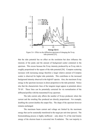 Energy-dispersive x-ray diffraction for on-stream monitoring of m | PDF
