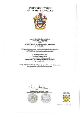 Diploma UOW