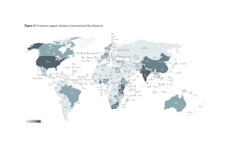 Figure 4: Countries tagged relating to international development
 
