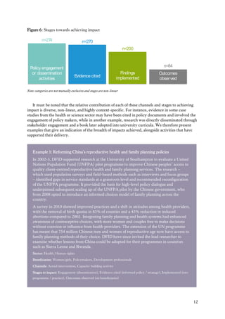 12
Figure 6: Stages towards achieving impact
Note: categories are not mutually exclusive and stages are non-linear
It must be noted that the relative contribution of each of these channels and stages to achieving
impact is diverse, non-linear, and highly context-specific. For instance, evidence in some case
studies from the health or science sector may have been cited in policy documents and involved the
engagement of policy makers, while in another example, research was directly disseminated through
stakeholder engagement and a book later adopted into university curricula. We therefore present
examples that give an indication of the breadth of impacts achieved, alongside activities that have
supported their delivery.
Policy engagement
or dissemination
activities
n=274 n=270
n=200
n=84
Evidence cited
Findings
implemented
Outcomes
observed
Example 1: Reforming China’s reproductive health and family planning policies
In 2002-3, DFID supported research at the University of Southampton to evaluate a United
Nations Population Fund (UNFPA) pilot programme to improve Chinese peoples’ access to
quality client-centred reproductive health and family planning services. The research –
which used population surveys and field-based methods such as interviews and focus groups
– identified gaps in service standards at a grassroots level and recommended reconfiguration
of the UNFPA programme. It provided the basis for high-level policy dialogue and
underpinned subsequent scaling up of the UNFPA pilot by the Chinese government, who
from 2008 opted to introduce an informed choices model of family planning across the
country.
A survey in 2010 showed improved practices and a shift in attitudes among health providers,
with the removal of birth quotas in 85% of counties and a 43% reduction in induced
abortions compared to 2003. Integrating family planning and health systems had enhanced
awareness of contraceptive choices, with more women and couples free to make decisions
without coercion or influence from health providers. The extension of the UN programme
has meant that 754 million Chinese men and women of reproductive age now have access to
family planning methods of their choice. DFID have since invited the lead researcher to
examine whether lessons from China could be adopted for their programmes in countries
such as Sierra Leone and Rwanda.
Sector: Health, Human rights
Beneficiaries: Women/girls, Policymakers, Development professionals
Channels: Actual intervention, Capacity building activity
Stages to impact: Engagement (dissemination), Evidence cited (informed policy / strategy), Implemented (into
programme / practice), Outcomes observed (on beneficiaries)
 