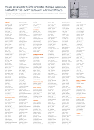 ALBERTA
Anheliger, Craig
Bailey, Brandon
Bayley, Todd
Bisson, Matthew
Bouvier, Krystle
Brady, Holly
Bryant, Danielle
Campbell, Scott
Coulter, Kent
Dawood, Allan
Desmarais, Matthew
Dinneen, Meaghan
Fenwick, Lindsay
Ferro, Dallas
Gilbert, Tucker
Gill, Aparna
Graham, Cameron
Grosser, Lindsay
Hailu, Tony
Hebden, Eric
Holcomb, Chadwick
Holloway, Jeffrey
Ingraham, Katy
Keppler, David
King, Jelena
Lau-Choy, Nina
Leach, Mike
Lee, Siu Nga
Makila, Joanne
Meunier, Jacqueline
Monson, Paul
Pesa, Hervin
Ponte, Norberto
Rivas, Allison
Sajic-Vujicic, Sanja
Sloan, Cassandra
Smith, Bonnie
Steele, David
Stephenson, Tania
Suleman, Amaan
Taylor, Brett
Tilley, Kent
Timm, David
Unrau, David
Vandemark, Mitch
Vanderwekken, Marc
Watts, Kern
Wong, Katherine H.
Xu, Suzanne
Youngs, Nancy
BRITISH COLUMBIA
Amini, Mahshid
An, Robert
Archambault, Brandon
Baker, David
Baker, Miranda
Barbe, Michel
Bastemeijer, Monique
Bell, Lauren
Bi, XianHui
Bissenden, Aislinn
Chan, Jessica
Chen, Daniel
Chien, Alfred
Chui, Kelly
Clarke, Pamela
Cochran, Amanda
Coulter-Hockin, Stephanie
Davis, Jarrett
Dickson, Gareth
Dytuco, Magdalena
Fahr, Taylor
Fanthome, Lauren
Felipe, Nico
Fitsko, Vladimir
Fracy, David
Gallagher, Brendan
Gardner, Leslie
Ghanavizchian, Kouros
Grewal, Ruby
Guile, Lynda
Hearne, Nick
Hesketh, Nathan
Hicks, Kathleen
Hong, Colin
Howes, Mark
Huang, Yin
Huynh, Youngwa
Jory, Kurt
Kidson, Travis
Kinred, Brian Thomas
Kitchen, Ryley
Kwong, Cila
Lei, Raymond Nan
Li, Yu Ang
Liang, Marcus
Lidder, Amar
Lin, Alvin
Linsangan, Felix
Maitland, Anthony
McConnachie, Stuart
Medilek, Chris
Mok, Teresa
Nackna, Nadjy
Ng, Hugh
Ng, Kosoo
Ng, Natalie R.
Noren, Rochelle
Noren, Ryan
Ong, Mary
Pan, Chun Ying
Pannu, Stefano
Pavlakis, John
Pehowich, Jonathan
Polley, Sandra
Radonjic, Peter
Raﬁaei, Mohammad Ali
Raine, Jesse
Rauschenberger, Cameron
Reid, Aidan
Rosmus, Samuel
Santavenere, Manuela
Scheck, Bradley
Scott, David
Shankland, Michael
Simpson, Dean
Smith, Andrew
Soleiman-Panah, Ahmad
Strigoun, Ksenia
Thompson, Kelsey
To, Alysha
Tostenson, Jordan
Tsang, Julie
Tsang, Timothy
Walton, Dennis
Wang, Ivan
Warneke, Calvin
Wenzel, Markus
Williston, Christine
Woo, Stephen
Wu, Min
Wu, Tinghui Luke
Xu, Yan
Ye, Jenny Wei
MANITOBA
Beilman, Lisa
Berard, Christian
Chalmers, Kenneth
Deprez, Jaymie
Funk, W. Joe
Hagidiakow, Nichole
Holmes, Thomas
LeBrun, Angela
Lesyk, Jonathan
McCormick, Harley
Rowan, Miranda
Rowan, Timothy
Rushton, Wes
Smart, Andrew
Walker, Bret
NEW BRUNSWICK
Aube, Kyle
Chamberlain, Andrew
Fortin, Rémy
Grenier, Alain
Hicks, Louise
Jennings, Korey
Kileel, Timothy R.
Lanteigne, Maryse
Levesque, Robert
Manning, Robert
Mehta, Vikram
O’Neill, Deborah
Richard, Justin
Robb, Stephen
Serry, Guy
Svarc, Michael
Wiezel, Lauren
NEWFOUNDLAND
Marshall, Andrew
Seaward, Danny
NOVA SCOTIA
Bradshaw, Andrew
MacDonald, Aaron
McArthur, Theresa
Organ, Marie
Sifnakis, Michael
Whiteland, Mitchell
Zhang , Tianyou
ONTARIO
Adam, Elizabeth
Adams, Morgan
Akbar, Amila
Alder, Sandra
Archer, Karen
Azzopardi, Joel
Bal, Sukhjit Susan
Bana, Ambreen
Banﬁeld, Michael
Ben, Robert
Bennett, Russell
Beta, Klarita
Bhathena, Firdosh
Black, Carla
Boteva, Denitza
Bouwmeester, Scott
Bozinov, Mile
Brenneman, Rick
Briski, Kaitlan
Broadbent, Andrea
Bussey, Sandra
Capone, Mark
Capotorto, Arianna
Cecile, Stephen
Cey, Robert
Chan, William
Charette, Samantha
Chen, Michelle
Chittle, Agnes
Choi, Hyo Jin (Micha)
Choudhary, Imran
Cocurullo, Jason
Colalillo, Mario
Coutu, Andrea
Couvrette, Simon Lortie
Craig, Stuart
Cui, Richard
Dawe, Taylor
Day, Anthony
Delemere, Steve
Di Pietrantonio, Santino
DiPaolo, Remo
Dore, Michelle
dos Santos, Eduardo
Dreise, Chadric
Drury, Hannah
DuPerron, Adam
Dutta, Nandita
Duxbury, Paul
Earle, Jonathan
Earle, Nick
Elles, Kyriacos
El-Shaboury, Ahmed
Fanizza, Daniel
Farid, Roxxena
Field, David
Figueira, Nicholas
Filer, Aaron
Flemmings, Latoya
Forcier, Andrew John
Forshner, Dylan
Frei, Adrian
Fu, Jonathan
Gandhi, Jim
Gaylor, Jeremy
Gibson, Andrew
Glazerman, Daniel
Golding, Jill
Gonchar, Spencer
Graham, Brendan
Gray, Tyler
Gruchy, Lily
Hanlon, Ramsey
Harrington, Sam
Herzog, Mark
Hill, Andrew
Ho, Kimberley
Hodgkinson, Mari
Hoegy, Chris
Hou, Yu
Hylton, Keith
Jain, Arhant Kumar
Jones, Nathan
Kennedy, Gordon
Kidd, Steven
Killing, Stephenie
Kirkby, Linda
Krompart, Daryl
Kukreja, Shivam
Kuzminski, Piotr
Lacey, Adam
Lacroix, Natalie
Lam, Siu Ting
Law, Hoyin
Lee, Henri
Legault, Chris
Leroux, Adam
Lewis, Randy
Li, Shelly (Xia)
Little, Randy
Long, Shawn
Ly, Dennis
Ma, Sean
Maduri, Adam
Maio, Andrew R.
Mann, Pavan
Mann, Sandra
Mansell, Jason
McCallum, Andrew
McCloy, David
McKeown, Andrew
McKinnon, Jennifer
McLeod, Steve
McLinchey, Julie
McMurrich, Jonathan
McNeil , William
Medeiros, Frank
Miller, Jason
Miszk, Joshua
Mitchell, Matthew
Monkman, Kyle
Morin, Blaise
Morrow, Brian
Moser, Todd
Naiman, Benjamin
Nelson, James
Nixon, Taylor
Olesen, Erik
Ottens, Kelsey
Parekh, Hemal
Parker, Yvonne
Parks, Tracy
Parnakoglu, Diran
Petkovic, Vladislav
Pevec, Matko
Phan, Trang
Pidgen, Jennifer
Pinsonneault, Denis
Pollice, Ryan
Poursanidis, Nikolaos
Procee, Mei-Li
Quibell, Donna
Ramalho, Geoff
Randall, Dennis
Raptis, Stergios
Ren, Yuying
Richardson, Brent
Rideout, Shayna
Roller, Erik
Ryan, Dianna
Sahuri, Ziad
Samson-Doel, Eric
Sanatkar, Mina
Santos, Chris
Santos, Diana
Shannon, Christopher
Shatagopam, Vijay
Sheehan, Cory
Sibtain, Ali
Sidhu, Rajdeep Kaur
Slade, Bradley
Smith, Trevor J.
Snow, Ryan
Speranza, Chris
St. Louis, Justin
Stanneveld, Paul
Stewart, Michael
Stewart, Steve
Strumila, John
Sutcliffe, David
Tagliaﬁerro, Tony
Tan, Poh C.
Thorn, Corey
Tindale, Eric
Tipper, Adam
Toomey, Robert
Tran, Tony
Uglovskaya, Galina
Vogt, Sherry
Vukosav, Dejan
Vyas, Neil
Walsh, Gregory
Wang, Yong
Wellwood, Jeffrey
White, Janet
Wiens, Carolyn
Wissotsky, Jane
Wong, Wilton
Xiao, Lei Ming
Xu, Jia
Yap, Abram
Ye, Yu Wei
Yeung, Renee
Zeltzer, Edward
Zhang, Jing
Zhang, Jingyue
Zhao, Can (Amber)
PRINCE EDWARD
ISLAND
Sullivan, James
QUEBEC
Alﬁe, Joseph
Cudmore, Andrew
Deckelbaum, David
McComb, Neal
Naccarato, Marcello
Nasr, Nader
SASKATCHEWAN
Anderson, Karen
Bergen, Matthew
Isbister, Michael
Knihnitski, Crystal
Kozakewich, Bradly
Luimes, Jonathon
Murphy, Lawrence
Ortiz, Edward
Stewart, Paige
YUKON
Albertini, Eric
We also congratulate the 398 candidates who have successfully
qualiﬁed for FPSC Level 1®
Certiﬁcation in Financial Planning.
FPSC Level 1 certiﬁcants can choose to remain at this certiﬁcation level, or can continue on the path to becoming
a CERTIFIED FINANCIAL PLANNER professional.
We also congratulate the 398 candidates who have successfully One step
closer to
Becoming
a Certiﬁed
NecessityTM
 