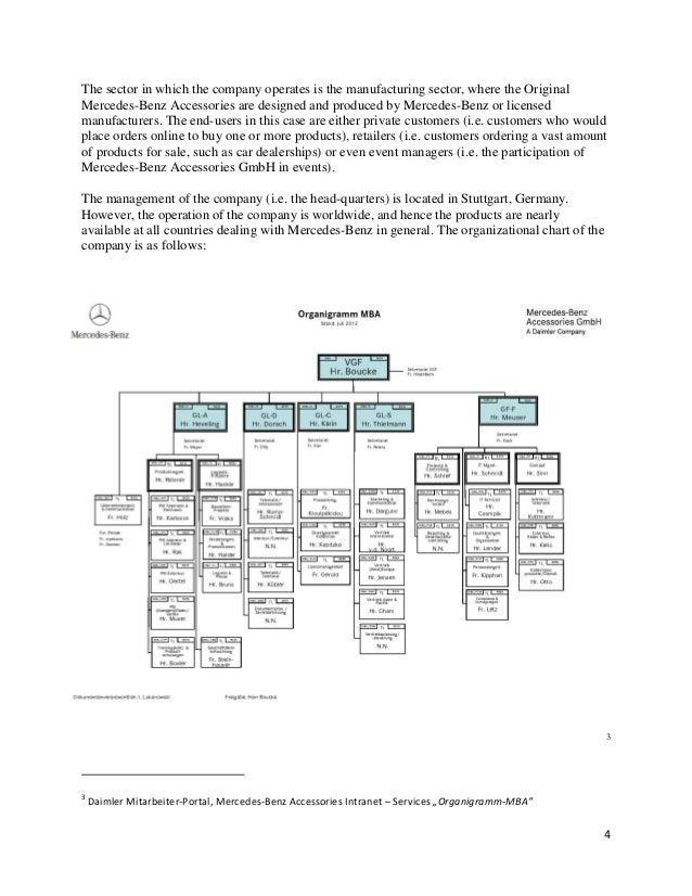 Internship Report - Mercedes-Benz Accessories GmbH