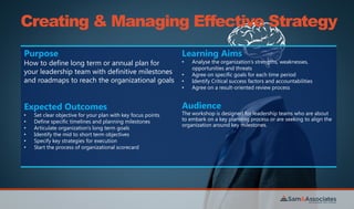 Creating & Managing Effective Strategy
Purpose
How to define long term or annual plan for
your leadership team with definitive milestones
and roadmaps to reach the organizational goals
Learning Aims
• Analyse the organization’s strengths, weaknesses,
opportunities and threats
• Agree on specific goals for each time period
• Identify Critical success factors and accountabilities
• Agree on a result-oriented review process
Expected Outcomes
• Set clear objective for your plan with key focus points
• Define specific timelines and planning milestones
• Articulate organization's long term goals
• Identify the mid to short term objectives
• Specify key strategies for execution
• Start the process of organizational scorecard
Audience
The workshop is designed for leadership teams who are about
to embark on a key planning process or are seeking to align the
organization around key milestones.
 