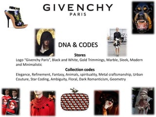 Givenchy Omni Retail Analysis | PPTX