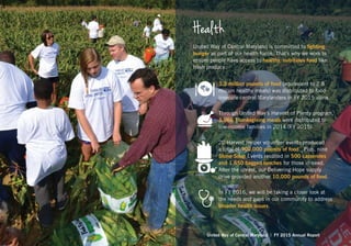Health
United Way of Central Maryland is committed to fighting
hunger as part of our health focus. That’s why we work to
ensure people have access to healthy, nutritious food like
fresh produce.
3.3 million pounds of food (equivalent to 2.8
million healthy meals) was distributed to food-
insecure central Marylanders in FY 2015 alone.
Through United Way’s Harvest of Plenty program,
3,966 Thanksgiving meals were distributed to
low-income families in 2014 (FY 2015).
20 Harvest Helper volunteer events produced
a total of 300,000 pounds of food. Plus, nine
Stone Soup Events resulted in 500 casseroles
and 1,650 bagged lunches for those in need.
After the unrest, our Delivering Hope supply
drive provided another 10,000 pounds of food.
In FY 2016, we will be taking a closer look at
the needs and gaps in our community to address
broader health issues.
United Way of Central Maryland | FY 2015 Annual Report
 