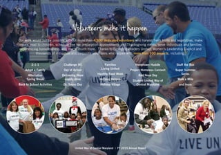 Volunteers make it happen
Our work would not be possible without more than 4,500 dedicated volunteers who harvest fresh fruits and vegetables, make
meals, read to children, schedule free tax preparation appointments and Thanksgiving meals, serve individuals and families
experiencing homelessness, and much, much more. Thanks to Emerging Leaders United, Women’s Leadership Council and
thousands of individual and corporate volunteers who helped with more than 100 projects, including:
2-1-1
Adopt a Family
Alternative
Spring Break
Back to School Activities
Challenge 90
Day of Action
Delivering Hope
supply drive
Dr. Seuss Day
Families
Living United
Healthy Food Week
Holiday Helpers
Holiday Village
Hometown Huddle
Project Homeless Connect
Red Nose Day
Student United Way of
Central Maryland
Stuff the Bus
Super Summer
Series
Walk a Mile
and more
United Way of Central Maryland | FY 2015 Annual Report
 