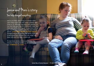 Janice and Marc’s story:
Your help changed everything.
Janice and Marc were living in a broken-down,
roach-filled motel room with seven children ages
three to 14. Although they were both working, by
the time they paid their $1,200/month motel fee,
there was hardly anything left to pay down bills or
buy food for the children – and they were falling
behind. United Way’s Shelter Diversion program
changed everything, helping the family move into
a townhouse that cost less than the motel, pay
down bills and find Marc a better job.
To read more stories on how your United Way
donation is helping families in our community,
text STORIES16 to 51555.
United Way of Central Maryland | FY 2015 Annual Report
3
 