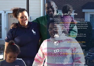 Families are the fastest-growing homeless group.
That’s why United Way uses a successful national
model to prevent family homelessness. If families do
lose their homes, the priority is to quickly divert them
from shelters into housing, minimize disruptive school
moves for children and work swiftly to get the family
back on their feet.
From May 2012 through June 2015, we
worked with 523 families enrolled in our
housing programs.
We helped 495 of those families (95%)
avoid eviction or the shelter system,
impacting approximately 1,188 children.
For individuals who found jobs through
our employment programs in FY 2015,
the average hourly wage was $14.98.
Housing and Income
United Way of Central Maryland | FY 2015 Annual Report
 