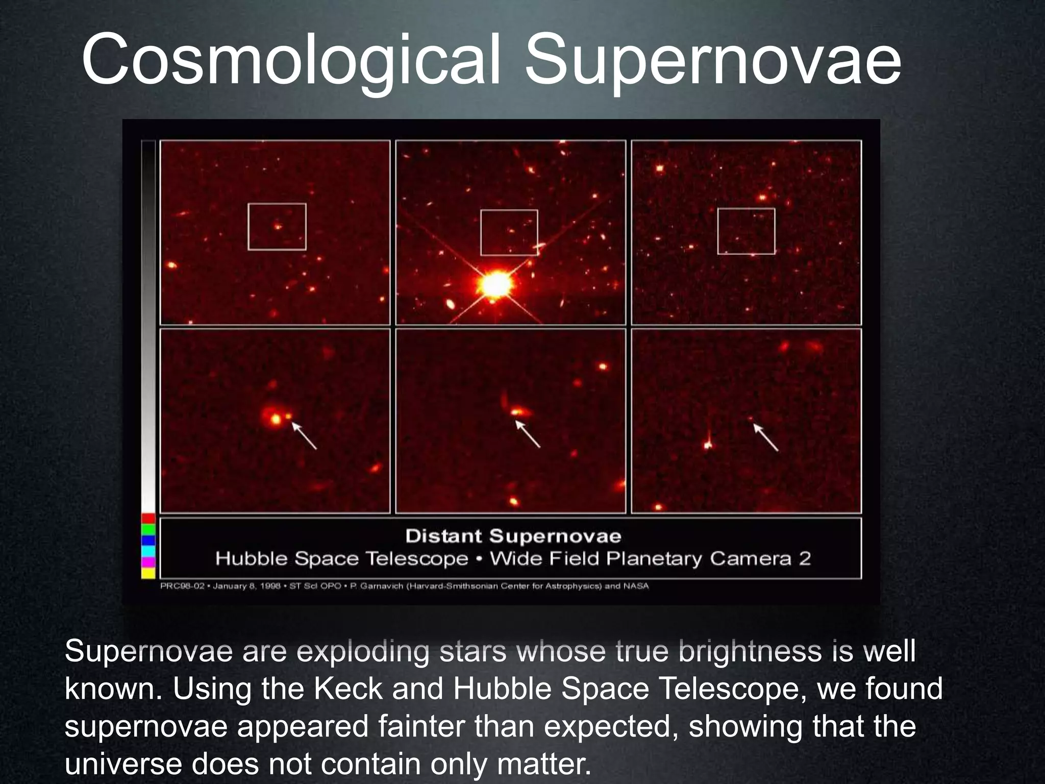 Cosmological Supernovae
Supernovae are exploding stars whose true brightness is well
known. Using the Keck and Hubble Space Telescope, we found
supernovae appeared fainter than expected, showing that the
universe does not contain only matter.
 