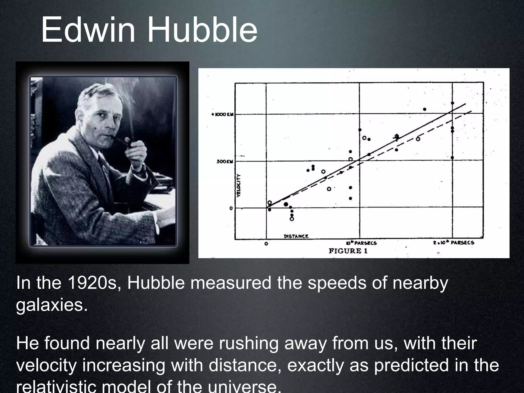 Edwin Hubble
In the 1920s, Hubble measured the speeds of nearby
galaxies.
He found nearly all were rushing away from us, with their
velocity increasing with distance, exactly as predicted in the
 