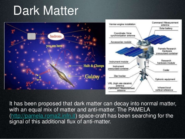 matter vs antimatter