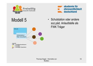 Modell 5                   • Schulstation oder andere
                             soz.päd. Anlaufstelle als
                             FWK Träger




           Thomas Kegel - Henriette von                  19
                    Wulffen
 