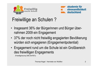 Freiwillige an Schulen ?
• Insgesamt 36% der Bürgerinnen und Bürger über-
  nahmen 2009 ein Engagement
• 37% der noch nicht freiwillig engagierten Bevölkerung
  würden sich engagieren (Engagementpotential)
• Engagement rund um die Schule ist ein Großbereich
  des freiwilligen Engagements
   (Freiwilligensurvey 2009, BmFSFJ)


                                  Thomas Kegel - Henriette von Wulffen   2
 
