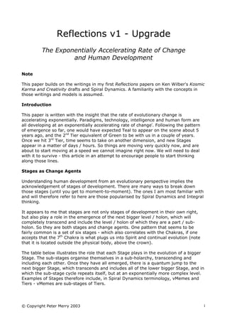 Reflections v1 - Upgrade
         The Exponentially Accelerating Rate of Change
                  and Human Development

Note

This paper builds on the writings in my first Reflections papers on Ken Wilber's Kosmic
Karma and Creativity drafts and Spiral Dynamics. A familiarity with the concepts in
those writings and models is assumed.

Introduction

This paper is written with the insight that the rate of evolutionary change is
accelerating exponentially. Paradigms, technology, intelligence and human form are
all developing at an exponentially accelerating rate of changei. Following the pattern
of emergence so far, one would have expected Teal to appear on the scene about 5
years ago, and the 2nd Tier equivalent of Green to be with us in a couple of years.
Once we hit 3rd Tier, time seems to take on another dimension, and new Stages
appear in a matter of days / hours. So things are moving very quickly now, and are
about to start moving at a speed we cannot imagine right now. We will need to deal
with it to survive - this article in an attempt to encourage people to start thinking
along those lines.

Stages as Change Agents

Understanding human development from an evolutionary perspective implies the
acknowledgement of stages of development. There are many ways to break down
those stages (until you get to moment-to-moment). The ones I am most familiar with
and will therefore refer to here are those popularised by Spiral Dynamics and Integral
thinking.

It appears to me that stages are not only stages of development in their own right,
but also play a role in the emergence of the next bigger level / holon, which will
completely transcend and include the level / holon of which they are a part / sub-
holon. So they are both stages and change agents. One pattern that seems to be
fairly common is a set of six stages - which also correlates with the Chakras, if one
accepts that the 7th Chakra is what plugs us into Spirit and continual evolution (note
that it is located outside the physical body, above the crown).

The table below illustrates the role that each Stage plays in the evolution of a bigger
Stage. The sub-stages organise themselves in a sub-holarchy, transcending and
including each other. Once they have all emerged, there is a quantum jump to the
next bigger Stage, which transcends and includes all of the lower bigger Stage, and in
which the sub-stage cycle repeats itself, but at an exponentially more complex level.
Examples of Stages therefore include, in Spiral Dynamics terminology, vMemes and
Tiers - vMemes are sub-stages of Tiers.




© Copyright Peter Merry 2003                                                             1
 