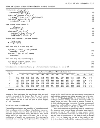 8.6. TYPES OF HEAT EXCHANGERS 189
TABLE 8.9. Equations for Heat Transfer Coefficients of Natural Convection
Vertical plates and cylinders, length L
XL = (Gr)(Pr) =
hLlk= O.13X:‘3, turbulent, 109<XL < 10”
h = 0.19(At)“3, for air, At in “F, h in Btu/(hr)(sqft)(“F)
hL/k=0.59X:‘4, laminar, 104<XL< 10’
h = 0.29(At/L)“4, for air, L in fl
Single horizontal cylinder, diameter D,
h&/k= 0.53Xy, 103< X, < 10’
h=0.18(At)“3, forair, 109<XD<10’*
h=0.27(At/D,,)“4, 104<Xo<109
Horizontal plates, rectangular, L the smaller dimension
Heated plates facing up or cooled facing down
hLlk= 0.14X;‘3, 2(10’) <XL <3(10”), turbulent
h = 0.22(At)“3, for air
hL/k = 0.54X;14, 105<XL<2(107), laminar
h = 0.27(At/L)“4
Heated plates facing down, or cooled facing up
hL/k = 0.27X;“, 3(105) <XL < 3(10”), laminar
h= 0.12(At/L)“4, for air
Combined convection and radiation coefficients, h, + h,, for horizontal steel or insulated pipes in a room at 80°F
(1)
(2)
(3)
(4)
(5)
6)
(7)
(8)
(9)
(10)
(11)
(12)
(131
(14)
(15)
(1’3
N o m i n a l
Pipe Dia
(in.)
1
z
1
2
4
8
12
2 4
5 0 100
2.12 2 . 4 8
2 . 0 3 2 . 3 8
1.93 2 . 2 7
1.a4 2 . 1 6
1.76 2 . 0 6
1.71 2.01
1.64 1.93
(At),, Temperature Difference (‘F) from Surface to Room
150 200 250
2 . 7 6 3 . 1 0 3.41
2 . 6 5 2 . 9 8 3 . 2 9
2 . 5 2 2 . 8 5 3 . 1 4
2.41 2 . 7 2 3.01
2 . 2 9 2 . 6 0 2 . 8 9
2 . 2 4 2 . 5 4 2 . 8 2
2 . 1 5 2 . 4 5 2.72
3 . 7 5 4 . 4 7 5 . 3 0 6.21 7 . 2 5 8 . 4 0 9 . 7 3 1 1 . 2 0 12.81 1 4 . 6 5
3 . 6 2 4 . 3 3 5 . 1 6 6 . 0 7 7.11 8 . 2 5 9 . 5 7 1 1 . 0 4 1 2 . 6 5 1 4 . 4 8
3 . 4 7 4 . 1 8 4 . 9 9 5 . 8 9 6 . 9 2 8 . 0 7 9 . 3 8 1 0 . 8 5 1 2 . 4 6 1 4 . 2 8
3 . 3 3 4 . 0 2 4 . 8 3 5 . 7 2 6 . 7 5 7 . 8 9 9.21 1 0 . 6 6 12.27 1 4 . 0 9
3 . 2 0 3 . 8 8 4 . 6 8 5 . 5 7 6 . 6 0 7 . 7 3 9 . 0 5 1 0 . 5 0 1 2 . 1 0 1 3 . 9 3
3 . 1 3 3 . 8 3 4.61 5 . 5 0 6 . 5 2 7 . 6 5 8 . 9 6 1 0 . 4 2 1 2 . 0 3 1 3 . 8 4
3 . 0 3 3 . 7 0 4 . 4 8 5 . 3 7 6 . 3 9 7 . 5 2 8 . 8 3 1 0 . 2 8 1 1 . 9 0 1 3 . 7 0
400 500 600 700 600 9 0 0 1000 1100 1200
(McAdams, Heat Transmission, McGraw-Hill, New York, 1954).
because of their importance, but also because they are most
completely documented in the literature. Thus they can be designed
with a degree of confidence to fit into a process. The other types are
largely proprietary and for the most part must be process designed
by their manufacturers.
PLATE-AND-FRAME EXCHANGERS
Plate-and-frame exchangers are assemblies of pressed corrugated
plates on a frame, as shown on Figure 8.8(a). Gaskets in grooves
around the periphery contain the fluids and direct the flows into and
out of the spaces between the plates. Hot and cold flows are on
opposite sides of the plates. Figure 8.8(b) shows a few of the many
combinations of parallel and countercurrent flows that can be
maintained. Close spacing and the presence of the corrugations
result in high coefficients on both sides-several times those of
shell-and-tube equipment-and fouling factors are low, of the order
of l-5 x 10-s Btu/(hr)(sqft)(“F). The accessibility of the heat
exchange surface for cleaning makes them particularly suitable for
fouling services and where a high degree of sanitation is required, as
in food and pharmaceutical processing. Operating pressures and
temperatures are limited by the natures of the available gasketing
materials, with usual maxima of 300 psig and 400°F.
Since plate-and-frame exchangers are made by comparatively
few concerns, most process design information about them is
proprietary but may be made available to serious enquirers. Friction
factors and heat transfer coefficients vary with the plate spacing
and the kinds of corrugations; a few data are cited in HEDH
(1983, 3.7.4-3.7.5). Pumping costs per unit of heat transfer are said
to be lower than for shell-and-tube equipment. In stainless steel
 
