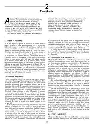 CHEMICAL PROCESS EQUIPMENT.pdf