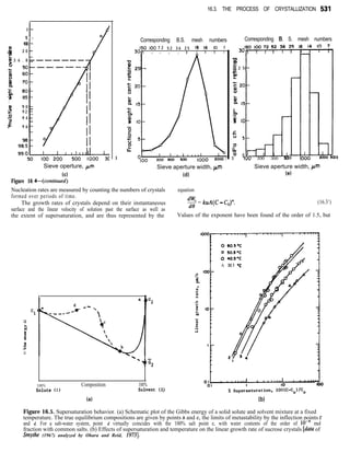 CHEMICAL PROCESS EQUIPMENT.pdf