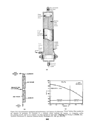 CHEMICAL PROCESS EQUIPMENT.pdf