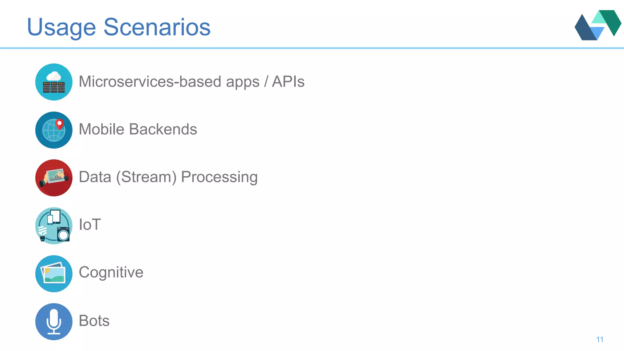 Usage Scenarios •  Microservices-based apps / APIs •  Mobile Backends •  Data (Stream) Processing •  IoT •  Cognitive •  Bots 11 