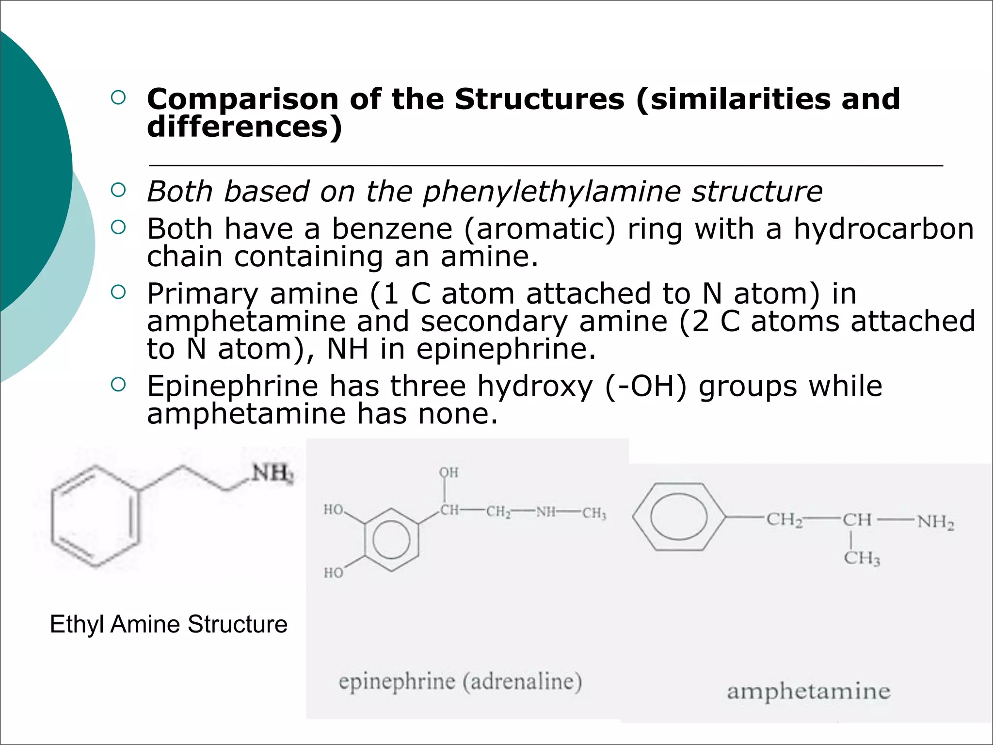    Comparison of the Structures (similarities and
         differences)

        Both based on the phenylethylamine structure
        Both have a benzene (aromatic) ring with a hydrocarbon
         chain containing an amine.
        Primary amine (1 C atom attached to N atom) in
         amphetamine and secondary amine (2 C atoms attached
         to N atom), NH in epinephrine.
        Epinephrine has three hydroxy (-OH) groups while
         amphetamine has none.




Ethyl Amine Structure
 