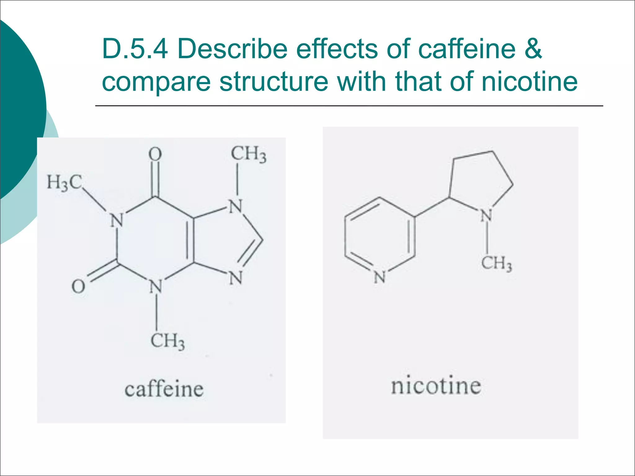 D.5.4 Describe effects of caffeine &
compare structure with that of nicotine
 