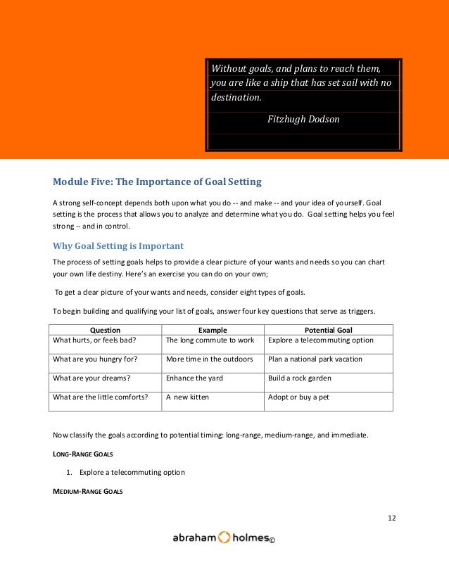 Assertiveness manual
