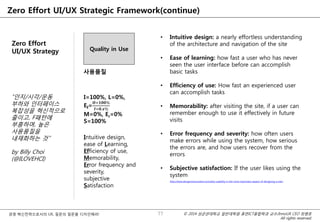 © 2014 성균관대학교 일반대학원 휴먼ICT융합학과 교수/InnoUX CEO 최병호
All rights reserved.
경영 혁신전략으로서의 UX, 질문의 질문을 디자인해라!
Zero Effort UI/UX Strategic Framework(continue)
Zero Effort
UI/UX Strategy Quality in Use
I=100%, L=0%,
Ef=
M=0%, Er=0%
S=100%
Intuitive design,
ease of Learning,
Efficiency of use,
Memorability,
Error frequency and
severity,
subjective
Satisfaction
사용품질
• Intuitive design: a nearly effortless understanding
of the architecture and navigation of the site
• Ease of learning: how fast a user who has never
seen the user interface before can accomplish
basic tasks
• Efficiency of use: How fast an experienced user
can accomplish tasks
• Memorability: after visiting the site, if a user can
remember enough to use it effectively in future
visits
• Error frequency and severity: how often users
make errors while using the system, how serious
the errors are, and how users recover from the
errors
• Subjective satisfaction: If the user likes using the
system
http://www.designresourcebox.com/why-usability-is-the-most-important-aspect-of-designing-a-site/
77
“인지/시각/운동
부하와 인터페이스
복잡성을 혁신적으로
줄이고, F패턴에
부흥하며, 높은
사용품질을
내재화하는 것”
by Billy Choi
(@ILOVEHCI)
 