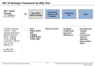 © 2014 성균관대학교 일반대학원 휴먼ICT융합학과 교수/InnoUX CEO 최병호
All rights reserved.
경영 혁신전략으로서의 UX, 질문의 질문을 디자인해라!
ZEC UI Strategic Framework by Billy Choi
ZEC* UI/UX
Strategy
(*ZEC=Zero Effort &
Connected(IoT/IoE))
UI
Zero Effort
UI/UX Strategy
Connected
Shortcuts &
Defaults
Connected
FFA
DAG
• 부하
• 복잡성 보존의
법칙
• 사용품질
• 만족화 원리에
기반한 F패턴
Thing to Service • Feedback
• Feedforward
• perceived
Affordances
• the Dopamine
seeking
system
• unconscious
selective
Attention
• Goal-gradient
effect
80
“기본적인 사용성과
커넥티드 기반의
사용성을 충족하면서
현실에서 제공하지
못하는 차별화된
가치와 생태계를
디자인하여 구매자의
숨은 니즈에
부합하는 것”
by Billy Choi
(@ILOVEHCI)
 