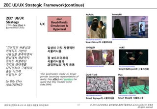 © 2014 성균관대학교 일반대학원 휴먼ICT융합학과 교수/InnoUX CEO 최병호
All rights reserved.
경영 혁신전략으로서의 UX, 질문의 질문을 디자인해라!
ZEC UI/UX Strategic Framework(continue)
ZEC* UI/UX
Strategy
(*ZEC=Zero Effort &
Connected(IoT/IoE))
UX
Jean
Baudrillard’s
Simulation &
Hyperreal
일상의 가치 지향적인
시뮬라시옹
장 보드리야르의
시뮬라시옹과
과잉현실의 가치 응용
87
RRADA
http://youtu.be/3pXNYciHCLc
MemoMi
http://youtu.be/kvJbu1rvd_w
UNIQLO
http://youtu.be/oUD57MpHAE8
ALKE
http://youtu.be/qqFcaewtBJA
http://youtu.be/rhH1ZNmCEdghttp://youtu.be/1qkf3kjurZw
Dunk Tank Play
“기본적인 사용성과
커넥티드 기반의
사용성을 충족하면서
현실에서 제공하지
못하는 차별화된
가치와 생태계를
디자인하여 구매자의
숨은 니즈에
부합하는 것”
by Billy Choi
(@ILOVEHCI)
“The ‘postmodern media’ no longer
provide ‘secondary representations of
reality; they affect and produce the
reality that they mediate’”(John
Fiske,1994),
Smart Mirror의 시뮬라시옹
Smart Bathroom의 시뮬라시옹
Smart Signage의 시뮬라시옹 Smart Shop의 시뮬라시옹
 