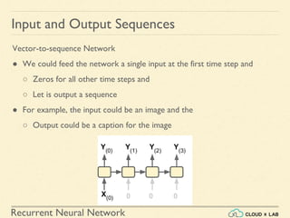 Recurrent Neural Networks | PDF