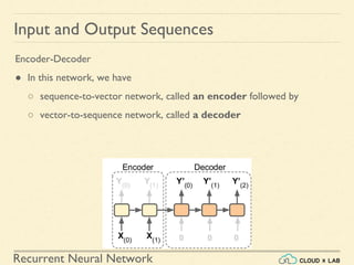 Recurrent Neural Networks | PPT