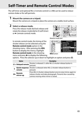 Self-Timer and Remote Control Modes
The self-timer and optional ML-L3 remote control (0 298) can be used to reduce
camera shake or for self-portraits.

 1   Mount the camera on a tripod.
     Mount the camera on a tripod or place the camera on a stable, level surface.

 2   Select a release mode.
     Press the release mode dial lock release and
     rotate the release-mode dial to E (self-timer)
     or 4 (remote control) mode.

                                                      Release mode dial
     In remote control mode, the timing of the
     shutter release can be selected using the
     Remote control mode option in the
     shooting menu. After pressing the G
     button to display the menus, highlight
     Remote control mode in the shooting           G button                               k
     menu and press 2 to display the following
     options. Press the selector up or down to highlight an option and press J.
             Option                                Description
                      Shutter is released 2 s after ML-L3 shutter-release button is
     % Delayed remote
                      pressed.
       Quick-response Shutter is released when ML-L3 shutter-release button is
     $
       remote         pressed.
                      Press ML-L3 shutter-release button once to raise mirror, again to
       Remote
     &                release shutter and take photograph. Prevents blur caused by
       mirror-up
                      camera moving when mirror is raised.




                                                                                          85
 