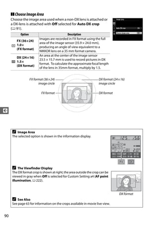❚❚ Choose Image Area
     Choose the image area used when a non-DX lens is attached or
     a DX-lens is attached with Off selected for Auto DX crop
     (0 91).
           Option                              Description
                           Images are recorded in FX format using the full
       FX (36×24)
                           area of the image sensor (35.9 × 24.0 mm),
     c 1.0×                producing an angle of view equivalent to a
       (FX format)
                           NIKKOR lens on a 35 mm format camera.
                           An area at the center of the image sensor
       DX (24×16)
                           23.5 × 15.7 mm is used to record pictures in DX
     a 1.5×
                           format. To calculate the approximate focal length
       (DX format)
                           of the lens in 35mm format, multiply by 1.5.


                    FX format (36×24)                                DX format (24×16)
                          image circle                               image circle

                            FX format                                DX format




d


     A  Image Area
     The selected option is shown in the information display.




     A   The Viewfinder Display
     The DX format crop is shown at right; the area outside the crop can be
     viewed in gray when Off is selected for Custom Setting a4 (AF point
     illumination, 0 222).


                                                                                  DX format
     A  See Also
     See page 63 for information on the crops available in movie live view.


90
 