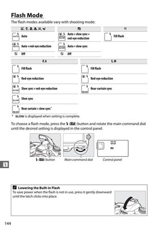 Flash Mode
      The flash modes available vary with shooting mode:
           i, k, p, n, s, w                            o                                            0
                                               Auto+slow sync+
            Auto                                                                       Fill flash
                                               red-eye reduction

            Auto+red-eye reduction             Auto+slow sync

       j    Off                           j    Off

                             P, A                                                    S, M

            Fill flash                                             Fill flash

            Red-eye reduction                                      Red-eye reduction

            Slow sync+red-eye reduction                            Rear-curtain sync

            Slow sync

            Rear curtain+slow sync *

      * S is displayed when setting is complete.

      To choose a flash mode, press the M (Y) button and rotate the main command dial
      until the desired setting is displayed in the control panel.




                         M (Y) button         Main command dial                 Control panel
l



      A   Lowering the Built-in Flash
      To save power when the flash is not in use, press it gently downward
      until the latch clicks into place.




144
 