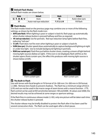 A  Default Flash Modes
Default flash modes are shown below.
      Mode                   Default                       Mode                      Default
  i, k, p, n, w               Auto                           o                   Auto+slow sync
        s            Auto+red-eye reduction             0, P, S, A, M               Fill flash

A   Flash Modes
The flash modes listed on the previous page may combine one or more of the following
settings, as shown by the flash mode icon:
• AUTO (auto flash): When lighting is poor or subject is back lit, flash pops up automatically
  when shutter-release button is pressed halfway and fires as required.
• Y (red-eye reduction): Use for portraits. Red-eye reduction lamp lights before flash fires,
  reducing “red-eye.”
• j (off): Flash does not fire even when lighting is poor or subject is back-lit.
• SLOW (slow sync): Shutter speed slows automatically to capture background lighting at night
  or under low light. Use to include background lighting in portraits.
• REAR (rear-curtain sync): Flash fires just before shutter closes, creating a stream of light behind
  moving light sources (below at right). If this icon is not displayed, flash will fire as the
  shutter opens (front-curtain sync; the effect this produces with moving light sources is
  shown below at left).




                 Front-curtain sync                                     Rear-curtain sync

D    The Built-in Flash
Use with lenses with focal lengths in FX format of 24–300 mm (16–300 mm in DX format;
0 288). Remove lens hoods to prevent shadows. The flash has a minimum range of 0.6 m
(2 ft) and can not be used in the macro range of zoom lenses with a macro function. i-TTL
flash control can be used at ISO sensitivities between 100 and 6400. At values over 6400, the
desired results may not be achieved at some ranges or aperture settings.
If the flash fires in continuous release mode (0 83), only one picture will be taken each time
the shutter-release button is pressed.
                                                                                                         l
The shutter release may be briefly disabled to protect the flash after it has been used for
several consecutive shots. The flash can be used again after a short pause.




                                                                                                        145
 