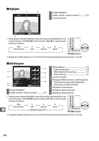 ❚❚ Highlights
                                                                   1 Image highlights 1
                                                100-1              2 Folder number—frame number 2 ............. 215
                                                                   3 Current channel 1




               RGB Highlights           Select R, G, B

      1 Flashing areas indicate highlights (areas that may be overexposed) for the
        current channel. Hold W (S) button and press 4 or 2 to cycle through
        channels as follows:
                    RGB               R                     G            B
              (all channels)        (red)                (green)       (blue)

                                                                                                  W (S) button
      2 Displayed in yellow if picture is in non-FX format (including DX-based movie format; 0 63, 89).


      ❚❚ RGB Histogram
                                                                   3 White balance .................................................. 115
                                                                        Color temperature....................................... 120
                                                                        White balance fine-tuning ....................... 117
                                                                        Preset manual ............................................... 121
                                                                   4   Current channel 1
               Highlights       100-1
                                                                   5   Histogram (RGB channel). In all histograms,
                                                                        horizontal axis gives pixel brightness,
                                                                        vertical axis number of pixels.
               RGB                      Select R, G, B
                                                                   6   Histogram (red channel)
       1 Image   highlights 1                                      7   Histogram (green channel)
       2 Folder number—frame number 2 ............. 215            8   Histogram (blue channel)
      1 Flashing areas indicate highlights (areas that may be overexposed) for the
        current channel. Hold W (S) button and press 4 or 2 to cycle through
        channels as follows:
                    RGB               R                     G            B
              (all channels)        (red)                (green)       (blue)
I                                  Highlight display off
                                                                                                  W (S) button
      2 Displayed in yellow if picture is in non-FX format (including DX-based movie format; 0 63, 89).




180
 