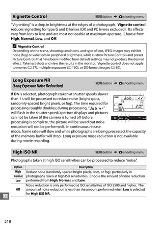 Vignette Control                                          G button ➜ C shooting menu

      “Vignetting” is a drop in brightness at the edges of a photograph. Vignette control
      reduces vignetting for type G and D lenses (DX and PC lenses excluded). Its effects
      vary from lens to lens and are most noticeable at maximum aperture. Choose from
      High, Normal, Low, and Off.

      A   Vignette Control
      Depending on the scene, shooting conditions, and type of lens, JPEG images may exhibit
      noise (fog) or variations in peripheral brightness, while custom Picture Controls and preset
      Picture Controls that have been modified from default settings may not produce the desired
      effect. Take test shots and view the results in the monitor. Vignette control does not apply
      to movies (0 57), multiple exposures (0 160), or DX-format images (0 89).


      Long Exposure NR
                                                                G button ➜ C shooting menu
      (Long Exposure Noise Reduction)
      If On is selected, photographs taken at shutter speeds slower
      than 1 s will be processed to reduce noise (bright spots,
      randomly-spaced bright pixels, or fog). The time required for
      processing roughly doubles; during processing, “l m”
      will flash in the shutter speed/aperture displays and pictures
      can not be taken (if the camera is turned off before
      processing is complete, the picture will be saved but noise
      reduction will not be performed). In continuous release
      mode, frame rates will slow and while photographs are being processed, the capacity
      of the memory buffer will drop. Long exposure noise reduction is not available
      during movie recording.


      High ISO NR                                               G button ➜ C shooting menu

      Photographs taken at high ISO sensitivities can be processed to reduce “noise.”
       Option                                      Description
        High Reduce noise (randomly-spaced bright pixels, lines, or fog), particularly in
       Normal photographs taken at high ISO sensitivities. Choose the amount of noise reduction
        Low   performed from High, Normal, and Low.
              Noise reduction is only performed at ISO sensitivities of ISO 2500 and higher. The
         Off  amount of noise reduction is less than the amount performed when Low is selected
              for High ISO NR.
U



218
 
