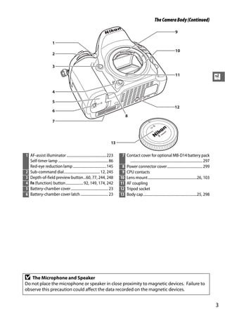 The Camera Body (Continued)




                                                                                                                                                                        X




1 AF-assist illuminator ...........................................223         7 Contact cover for optional MB-D14 battery pack
  Self-timer lamp ...................................................... 86        .............................................................................. 297
  Red-eye reduction lamp ....................................145               8 Power connector cover ...................................... 299
2 Sub-command dial....................................... 12, 245              9 CPU contacts
3 Depth-of-field preview button...60, 77, 244, 248                            10 Lens mount.....................................................26, 103
4 Fn (function) button................... 92, 149, 174, 242                   11 AF coupling
5 Battery-chamber cover ........................................ 23           12 Tripod socket
6 Battery-chamber cover latch .............................. 23               13 Body cap..........................................................25, 298




D  The Microphone and Speaker
Do not place the microphone or speaker in close proximity to magnetic devices. Failure to
observe this precaution could affect the data recorded on the magnetic devices.


                                                                                                                                                                        3
 