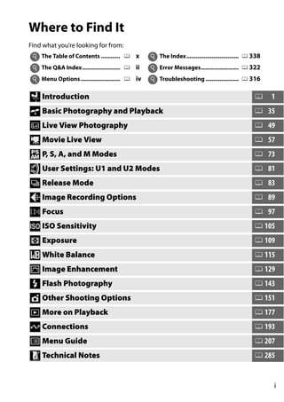 Where to Find It
Find what you’re looking for from:
 i The Table of Contents ............ 0 x       i The Index................................. 0 338
 i The Q&A Index........................ 0 ii   i Error Messages........................ 0 322
 i Menu Options......................... 0 iv   i Troubleshooting ..................... 0 316

X Introduction                                                                                 0     1

s Basic Photography and Playback                                                               0 35

x Live View Photography                                                                        0 49

y Movie Live View                                                                              0 57

# P, S, A, and M Modes                                                                         0 73

$ User Settings: U1 and U2 Modes                                                               0 81

k Release Mode                                                                                 0 83

d Image Recording Options                                                                      0 89

N Focus                                                                                        0 97

S ISO Sensitivity                                                                              0 105

Z Exposure                                                                                     0 109

r White Balance                                                                                0 115

J Image Enhancement                                                                            0 129

l Flash Photography                                                                            0 143

t Other Shooting Options                                                                       0 151

I More on Playback                                                                             0 177

Q Connections                                                                                  0 193

U Menu Guide                                                                                   0 207

n Technical Notes                                                                              0 285


                                                                                                     i
 