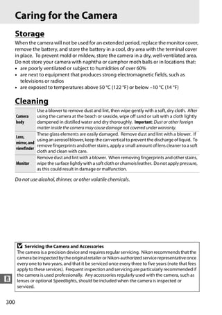 Caring for the Camera
      Storage
      When the camera will not be used for an extended period, replace the monitor cover,
      remove the battery, and store the battery in a cool, dry area with the terminal cover
      in place. To prevent mold or mildew, store the camera in a dry, well-ventilated area.
      Do not store your camera with naphtha or camphor moth balls or in locations that:
      • are poorly ventilated or subject to humidities of over 60%
      • are next to equipment that produces strong electromagnetic fields, such as
         televisions or radios
      • are exposed to temperatures above 50 °C (122 °F) or below –10 °C (14 °F)

      Cleaning
                  Use a blower to remove dust and lint, then wipe gently with a soft, dry cloth. After
      Camera      using the camera at the beach or seaside, wipe off sand or salt with a cloth lightly
      body        dampened in distilled water and dry thoroughly. Important: Dust or other foreign
                  matter inside the camera may cause damage not covered under warranty.
                  These glass elements are easily damaged. Remove dust and lint with a blower. If
      Lens,
                  using an aerosol blower, keep the can vertical to prevent the discharge of liquid. To
      mirror, and
                  remove fingerprints and other stains, apply a small amount of lens cleaner to a soft
      viewfinder
                  cloth and clean with care.
                  Remove dust and lint with a blower. When removing fingerprints and other stains,
      Monitor     wipe the surface lightly with a soft cloth or chamois leather. Do not apply pressure,
                  as this could result in damage or malfunction.

      Do not use alcohol, thinner, or other volatile chemicals.




       D   Servicing the Camera and Accessories
       The camera is a precision device and requires regular servicing. Nikon recommends that the
       camera be inspected by the original retailer or Nikon-authorized service representative once
       every one to two years, and that it be serviced once every three to five years (note that fees
       apply to these services). Frequent inspection and servicing are particularly recommended if
       the camera is used professionally. Any accessories regularly used with the camera, such as
n      lenses or optional Speedlights, should be included when the camera is inspected or
       serviced.


300
 