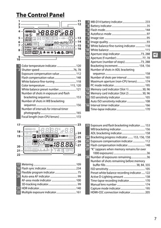 The Control Panel
                                                                                   3   MB-D14 battery indicator.................................. 233
                                                                                   4   Battery indicator.....................................................35
                                                                                   5   Flash mode............................................................ 144
                                                                                   6   Autofocus mode .....................................................97
                                                                                   7   Image size ................................................................95
                                                                                   8   Image quality ..........................................................93
                                                                                   9   White balance fine-tuning indicator .............. 118
                                                                                  10   White balance ...................................................... 115
                                                                                  11   Aperture stop indicator ...............................73, 288
                                                                                  12   Aperture (f-number).......................................77, 78
                                                                                                                                                                       X
                                                                                       Aperture (number of stops)........................73, 288
 1 Color temperature indicator .............................120                        Bracketing increment................................ 154, 156
 2 Shutter speed ...................................................76, 78             Number of shots in ADL bracketing
   Exposure compensation value .........................112                              sequence............................................................ 158
   Flash compensation value.................................148                        Number of shots per interval ........................... 165
   White balance fine-tuning ................................118                       Maximum aperture (non-CPU lenses)............ 174
   Color temperature ......................................115, 120                    PC mode indicator............................................... 195
   White balance preset number..........................121                       13   Memory card indicator (Slot 1) ....................30, 96
   Number of shots in exposure and flash                                          14   Memory card indicator (Slot 2) ....................30, 96
     bracketing sequence .......................................153               15   ISO sensitivity indicator ..................................... 105
   Number of shots in WB bracketing                                                    Auto ISO sensitivity indicator ........................... 108
     sequence ............................................................156     16   Interval timer indicator ...................................... 166
   Number of intervals for interval timer                                              Time-lapse indicator........................................... 170
     photography......................................................165
   Focal length (non-CPU lenses) .........................172

                                                                                  23 Exposure and flash bracketing indicator....... 153
                                                                                     WB bracketing indicator .................................... 156
                                                                                     ADL bracketing indicator................................... 158
                                                                                  24 Bracketing progress indicator ........ 153, 156, 158
                                                                                  25 Exposure compensation indicator .................. 112
                                                                                  26 Flash compensation indicator.......................... 148
                                                                                  27 “K” (appears when memory remains for over
                                                                                       1000 exposures) ..................................................36
                                                                                  28 Number of exposures remaining........................36
                                                                                     Number of shots remaining before memory
17 Metering ................................................................109        buffer fills ..............................................38, 84, 335
18 Flash sync indicator.............................................234              ISO sensitivity....................................................... 105
19 Flexible program indicator .................................. 75                  Preset white balance recording indicator ..... 122
20 Auto-area AF indicator ......................................... 99               Active D-Lighting amount ................................ 138
   AF-area mode indicator .....................................100                   Time-lapse recording indicator........................ 170
   3D-tracking indicator............................................ 99              Manual lens number .......................................... 174
21 HDR indicator........................................................140          Capture mode indicator..................................... 195
22 Multiple exposure indicator..............................161                      HDMI-CEC connection indicator...................... 205




                                                                                                                                                                       7
 