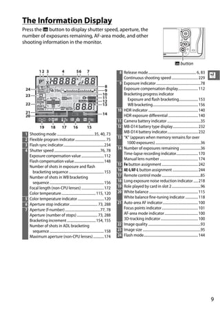 The Information Display
Press the R button to display shutter speed, aperture, the
number of exposures remaining, AF-area mode, and other
shooting information in the monitor.



                                                                                                                                    R button
                                                                                 8 Release mode..................................................... 6, 83
                                                                                   Continuous shooting speed ............................. 229                     X
                                                                                 9 Exposure indicator .................................................78
                                                                                   Exposure compensation display...................... 112
                                                                                   Bracketing progress indicator
                                                                                     Exposure and flash bracketing..................... 153
                                                                                     WB bracketing.................................................. 156
                                                                                10 HDR indicator ....................................................... 140
                                                                                   HDR exposure differential ................................. 140
                                                                                11 Camera battery indicator .....................................35
                                                                                12 MB-D14 battery type display............................ 232
 1 Shooting mode .........................................35, 40, 73               MB-D14 battery indicator.................................. 232
 2 Flexible program indicator .................................. 75             13 “K” (appears when memory remains for over
                                                                                     1000 exposures) ..................................................36
 3 Flash sync indicator.............................................234
                                                                                14 Number of exposures remaining .......................36
 4 Shutter speed ...................................................76, 78
                                                                                   Time-lapse recording indicator........................ 170
   Exposure compensation value .........................112
                                                                                   Manual lens number .......................................... 174
   Flash compensation value.................................148
   Number of shots in exposure and flash                                        15 Fn button assignment ........................................ 242
     bracketing sequence .......................................153             16 AE-L/AF-L button assignment ............................ 244
   Number of shots in WB bracketing                                             17 Remote control mode ...........................................85
     sequence ............................................................156   18 Long exposure noise reduction indicator ..... 218
   Focal length (non-CPU lenses) .........................172                   19 Role played by card in slot 2................................96
   Color temperature ......................................115, 120             20 White balance ...................................................... 115
 5 Color temperature indicator .............................120                    White balance fine-tuning indicator .............. 118
 6 Aperture stop indicator............................... 73, 288               21 Auto-area AF indicator....................................... 100
 7 Aperture (f-number) .......................................77, 78               Focus points indicator........................................ 101
   Aperture (number of stops) ....................... 73, 288                      AF-area mode indicator ..................................... 100
   Bracketing increment ................................154, 155                   3D-tracking indicator ......................................... 100
   Number of shots in ADL bracketing                                            22 Image quality ..........................................................93
     sequence ............................................................158   23 Image size ................................................................95
   Maximum aperture (non-CPU lenses)............174                             24 Flash mode............................................................ 144




                                                                                                                                                                   9
 