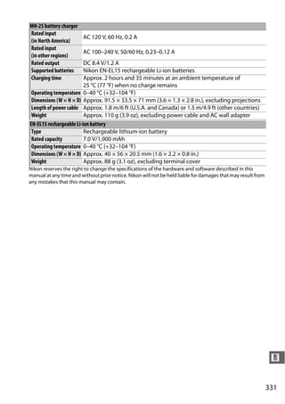 MH-25 battery charger
Rated input
                        AC 120 V, 60 Hz, 0.2 A
(in North America)
Rated input
                        AC 100–240 V, 50/60 Hz, 0.23–0.12 A
(in other regions)
Rated output             DC 8.4 V/1.2 A
Supported batteries      Nikon EN-EL15 rechargeable Li-ion batteries
Charging time            Approx. 2 hours and 35 minutes at an ambient temperature of
                         25 °C (77 °F) when no charge remains
 Operating temperature 0–40 °C (+32–104 °F)
 Dimensions (W × H × D) Approx. 91.5 × 33.5 × 71 mm (3.6 × 1.3 × 2.8 in.), excluding projections
 Length of power cable Approx. 1.8 m/6 ft (U.S.A. and Canada) or 1.5 m/4.9 ft (other countries)
 Weight                  Approx. 110 g (3.9 oz), excluding power cable and AC wall adapter
EN-EL15 rechargeable Li-ion battery
 Type                    Rechargeable lithium-ion battery
 Rated capacity          7.0 V/1,900 mAh
 Operating temperature 0–40 °C (+32–104 °F)
 Dimensions (W × H × D) Approx. 40 × 56 × 20.5 mm (1.6 × 2.2 × 0.8 in.)
 Weight                  Approx. 88 g (3.1 oz), excluding terminal cover
Nikon reserves the right to change the specifications of the hardware and software described in this
manual at any time and without prior notice. Nikon will not be held liable for damages that may result from
any mistakes that this manual may contain.




                                                                                                               n


                                                                                                              331
 