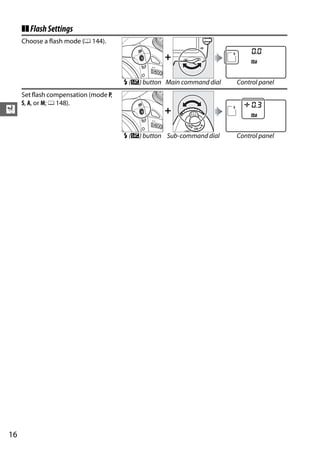 ❚❚ Flash Settings
     Choose a flash mode (0 144).

                                                   +

                                       M (Y) button Main command dial   Control panel
     Set flash compensation (mode P,
     S, A, or M; 0 148).
X                                                  +

                                       M (Y) button Sub-command dial    Control panel




16
 