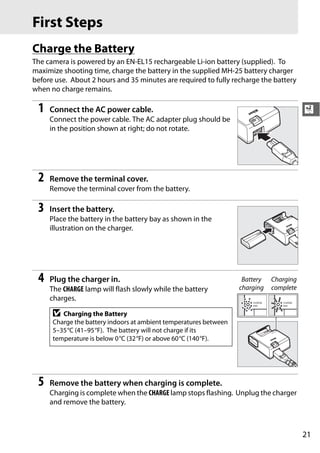 First Steps
Charge the Battery
The camera is powered by an EN-EL15 rechargeable Li-ion battery (supplied). To
maximize shooting time, charge the battery in the supplied MH-25 battery charger
before use. About 2 hours and 35 minutes are required to fully recharge the battery
when no charge remains.

 1   Connect the AC power cable.                                                         X
     Connect the power cable. The AC adapter plug should be
     in the position shown at right; do not rotate.




 2   Remove the terminal cover.
     Remove the terminal cover from the battery.

 3   Insert the battery.
     Place the battery in the battery bay as shown in the
     illustration on the charger.




 4   Plug the charger in.                                           Battery   Charging
     The CHARGE lamp will flash slowly while the battery           charging   complete
     charges.

      D  Charging the Battery
      Charge the battery indoors at ambient temperatures between
      5–35°C (41–95°F). The battery will not charge if its
      temperature is below 0°C (32°F) or above 60°C (140°F).




 5   Remove the battery when charging is complete.
     Charging is complete when the CHARGE lamp stops flashing. Unplug the charger
     and remove the battery.



                                                                                         21
 