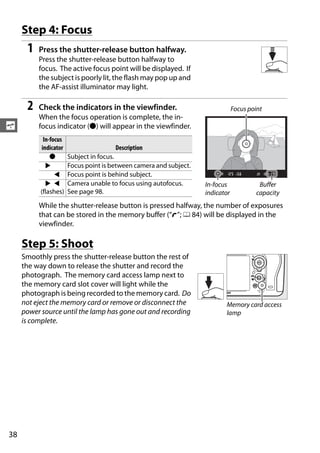 Step 4: Focus
      1   Press the shutter-release button halfway.
          Press the shutter-release button halfway to
          focus. The active focus point will be displayed. If
          the subject is poorly lit, the flash may pop up and
          the AF-assist illuminator may light.

      2   Check the indicators in the viewfinder.                                Focus point
          When the focus operation is complete, the in-
s         focus indicator (I) will appear in the viewfinder.
             In-focus
            indicator                     Description
                I       Subject in focus.
              2 4       Focus point is between camera and subject.
              2 4       Focus point is behind subject.
              2 4       Camera unable to focus using autofocus.      In-focus              Buffer
           (flashes)    See page 98.                                 indicator            capacity
          While the shutter-release button is pressed halfway, the number of exposures
          that can be stored in the memory buffer (“t”; 0 84) will be displayed in the
          viewfinder.

     Step 5: Shoot
     Smoothly press the shutter-release button the rest of
     the way down to release the shutter and record the
     photograph. The memory card access lamp next to
     the memory card slot cover will light while the
     photograph is being recorded to the memory card. Do
     not eject the memory card or remove or disconnect the                  Memory card access
     power source until the lamp has gone out and recording                 lamp
     is complete.




38
 