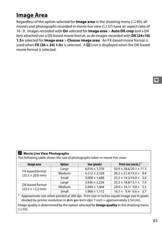 Image Area
Regardless of the option selected for Image area in the shooting menu (0 89), all
movies and photographs recorded in movie live view (0 57) have an aspect ratio of
16 : 9. Images recorded with On selected for Image area > Auto DX crop and a DX
lens attached use a DX-based movie format, as do images recorded with DX (24×16)
1.5× selected for Image area > Choose image area. An FX-based movie format is
used when FX (36 × 24) 1.0× is selected. A a icon is displayed when the DX-based
movie format is selected.




                                                                                                y




A  Movie Live View Photographs
The following table shows the size of photographs taken in movie live view:
      Image area              Option              Size (pixels)         Print size (cm/in.) *
                              Large             6,016 × 3,376        50.9 × 28.6/20.1 × 11.3
   FX-based format
                             Medium             4,512 × 2,528        38.2 × 21.4/15.0 × 8.4
  (35.5 × 20.0 mm)
                              Small             3,008 × 1,688        25.5 × 14.3/10.0 × 5.6
                              Large             3,936 × 2,224        33.3 × 18.8/13.1 × 7.4
  DX-based format
                             Medium             2,944 × 1,664        24.9 × 14.1/ 9.8 × 5.5
  (23.5 × 13.2 mm)
                              Small             1,968 × 1,112        16.7 × 9.4/ 6.6 × 3.7
* Approximate size when printed at 300 dpi. Print size in inches equals image size in pixels
  divided by printer resolution in dots per inch (dpi; 1 inch = approximately 2.54 cm).
Image quality is determined by the option selected for Image quality in the shooting menu
(0 93).


                                                                                                63
 